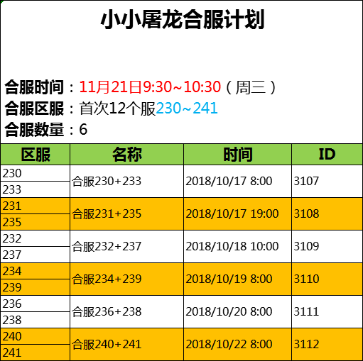 小小屠龙.png